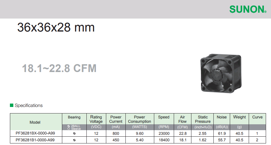 SUNON DC High Air Flow 36x36x28 mm 